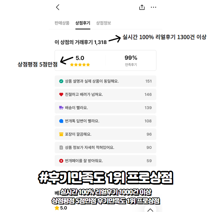 [미사용/새상품]아이폰15프로 재고정리